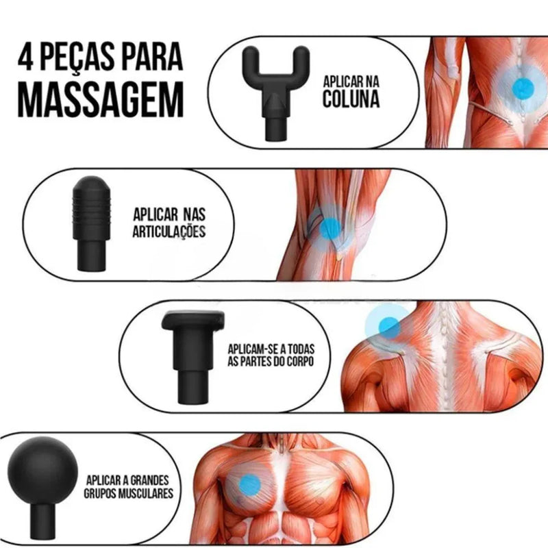 Pistola Massageadora RelaxMaxx - Prático