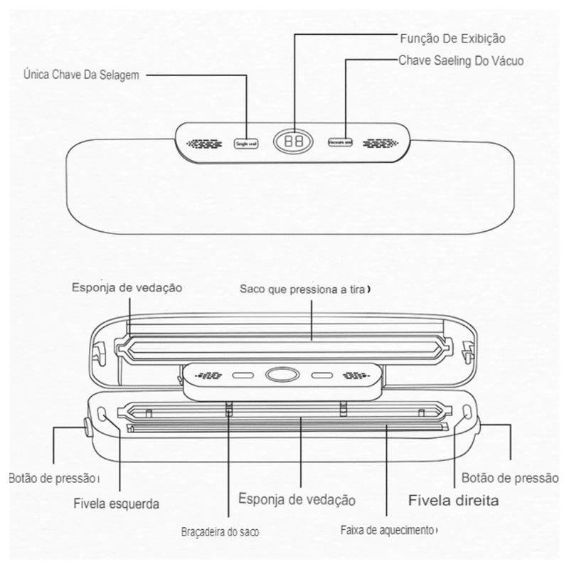 Seladora à Vácuo de Alimentos para Uso Doméstico